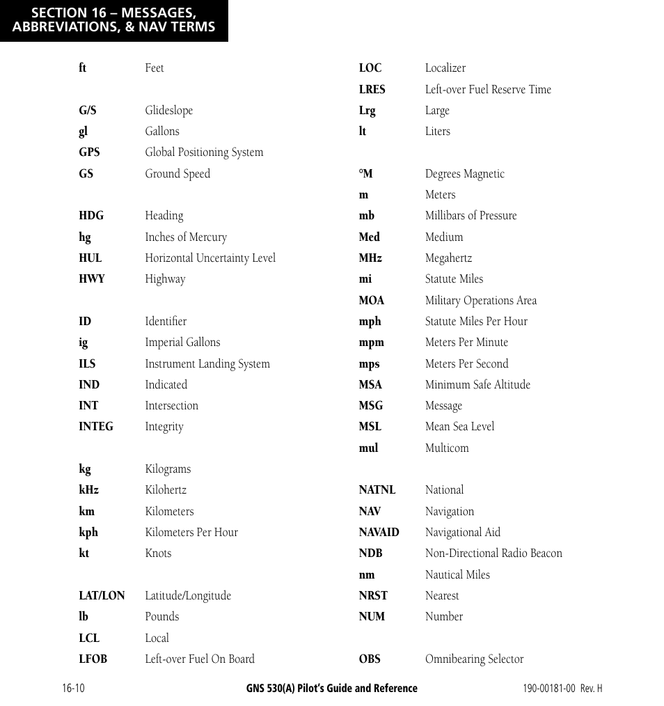 Garmin GNS 530 User Manual | Page 266 / 288