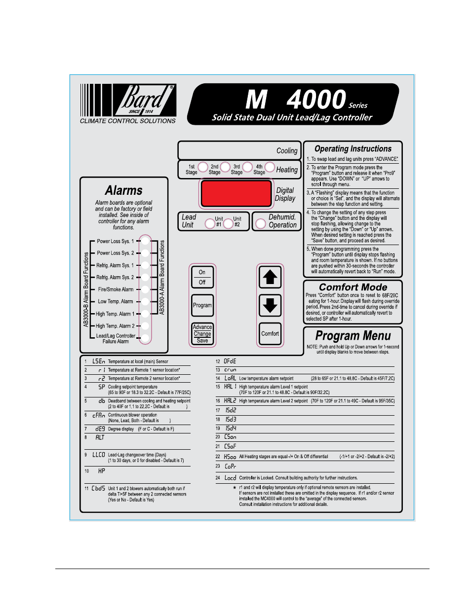 Bard MD4000 User Manual | Page 21 / 23