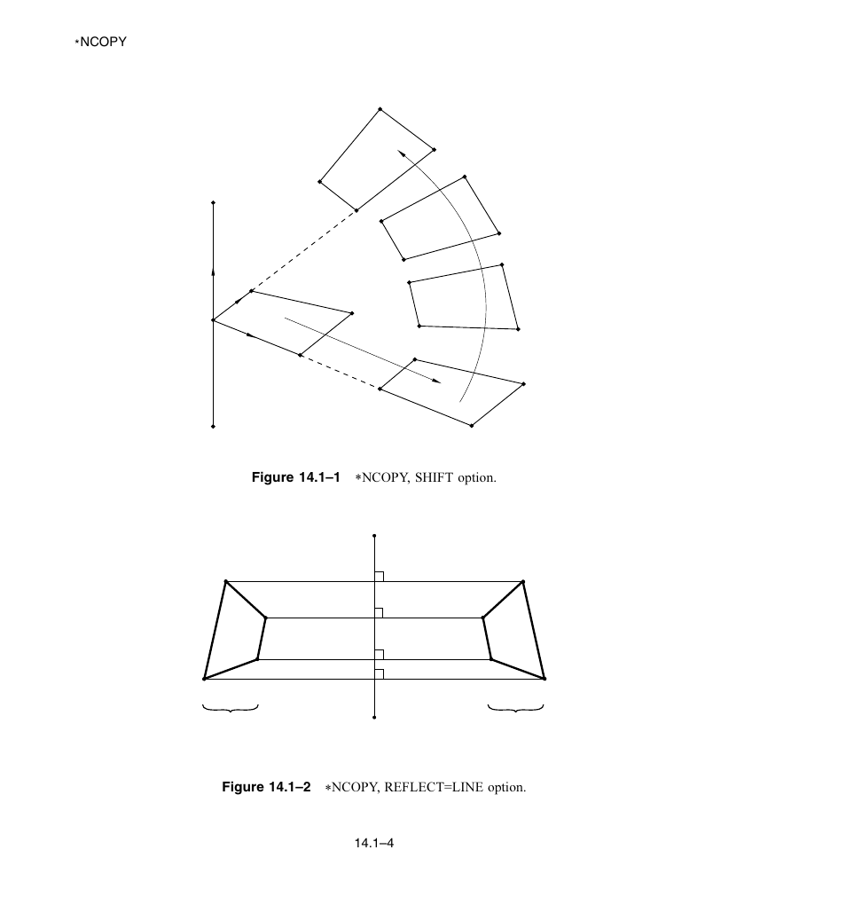 Figure 14.1–1), Figure 14.1–1, Figure 14.1–2) | ABAQUS Volume II: I–Z User Manual | Page 188 / 628