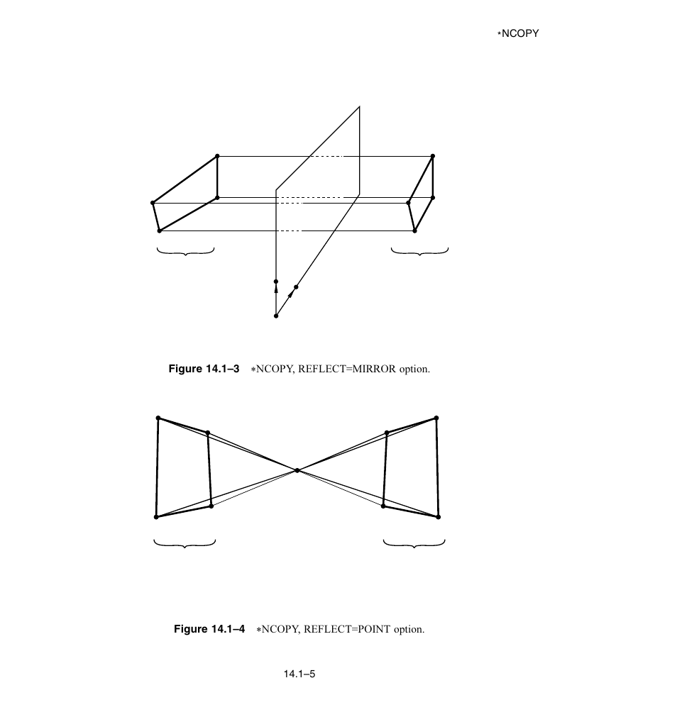 Figure 14.1–3), Figure 14.1–4) | ABAQUS Volume II: I–Z User Manual | Page 189 / 628