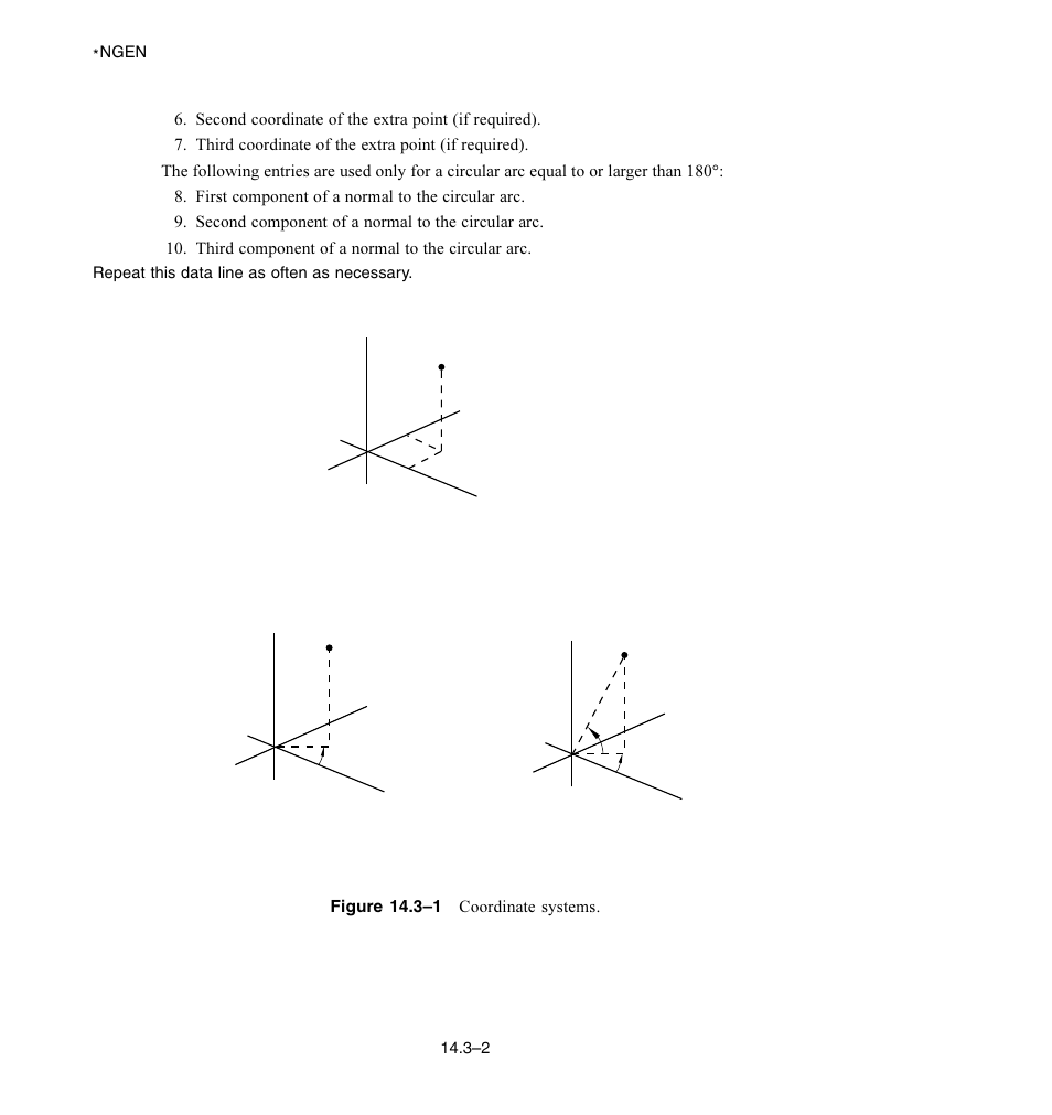 ABAQUS Volume II: I–Z User Manual | Page 194 / 628