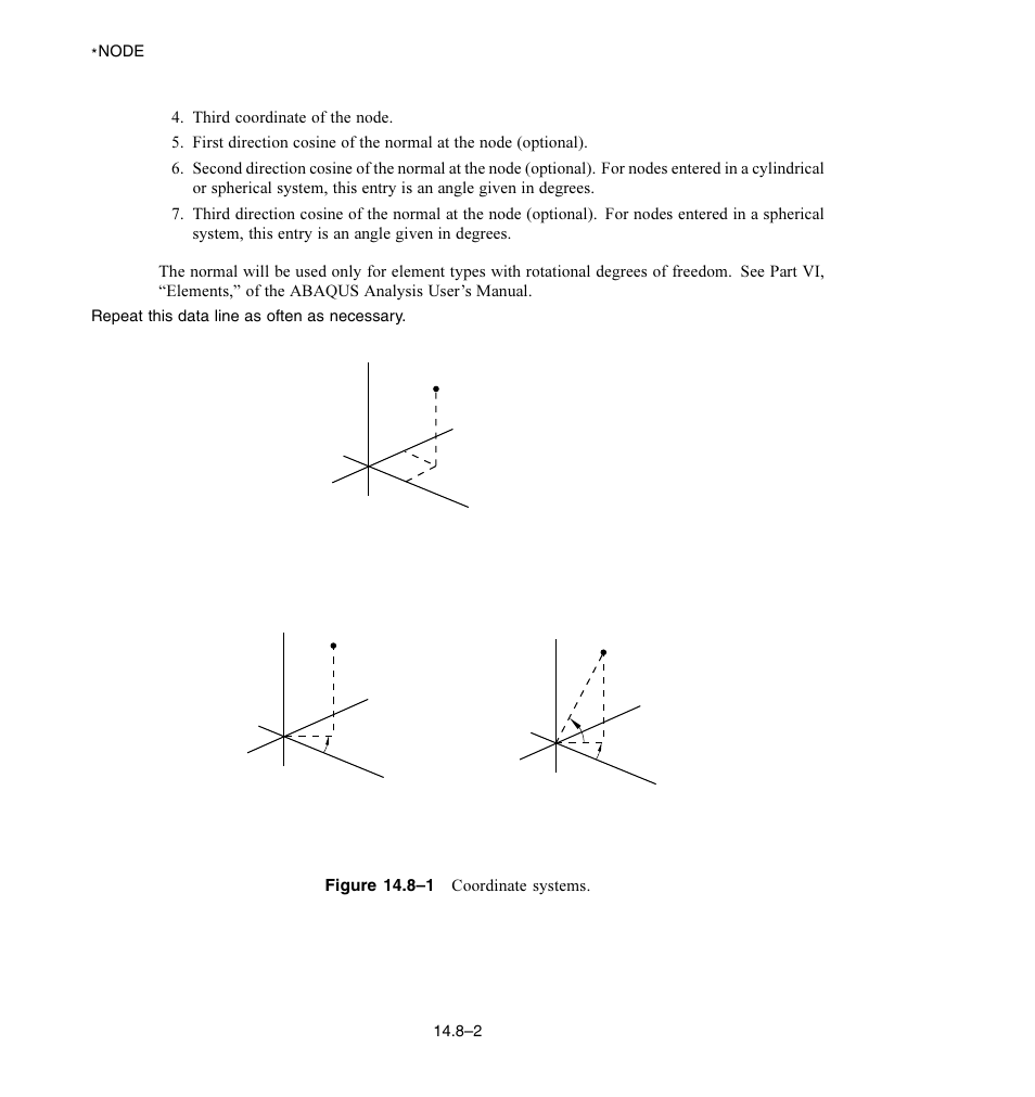 ABAQUS Volume II: I–Z User Manual | Page 206 / 628