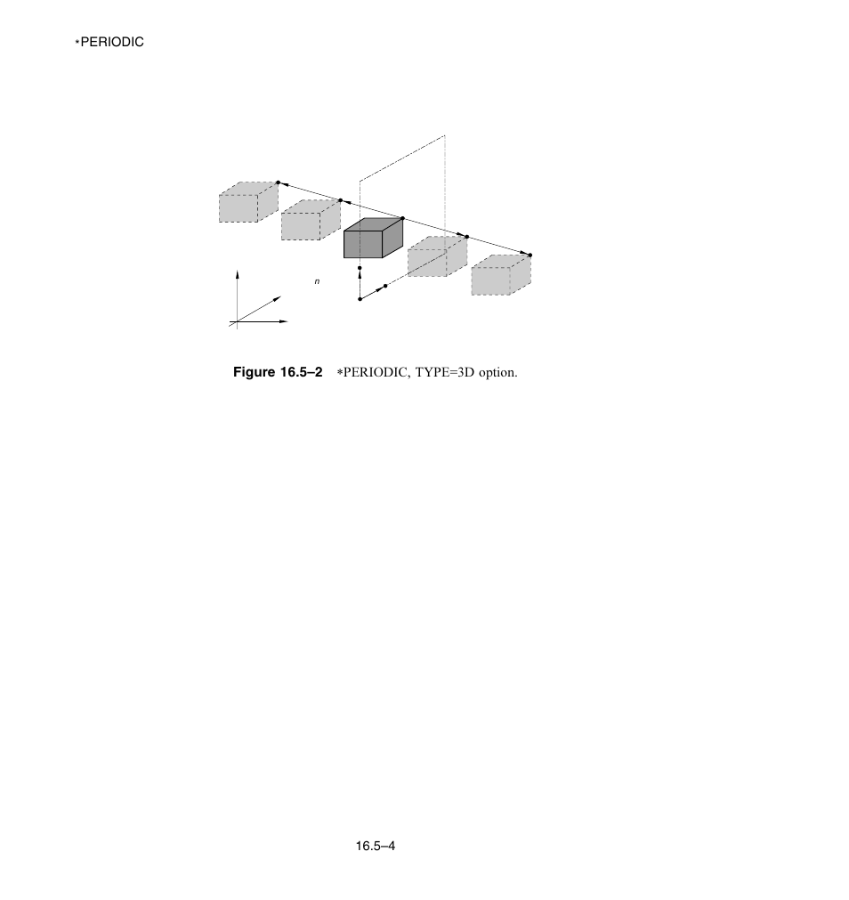 Abaqus version 6.1 module: id: printed on | ABAQUS Volume II: I–Z User Manual | Page 250 / 628