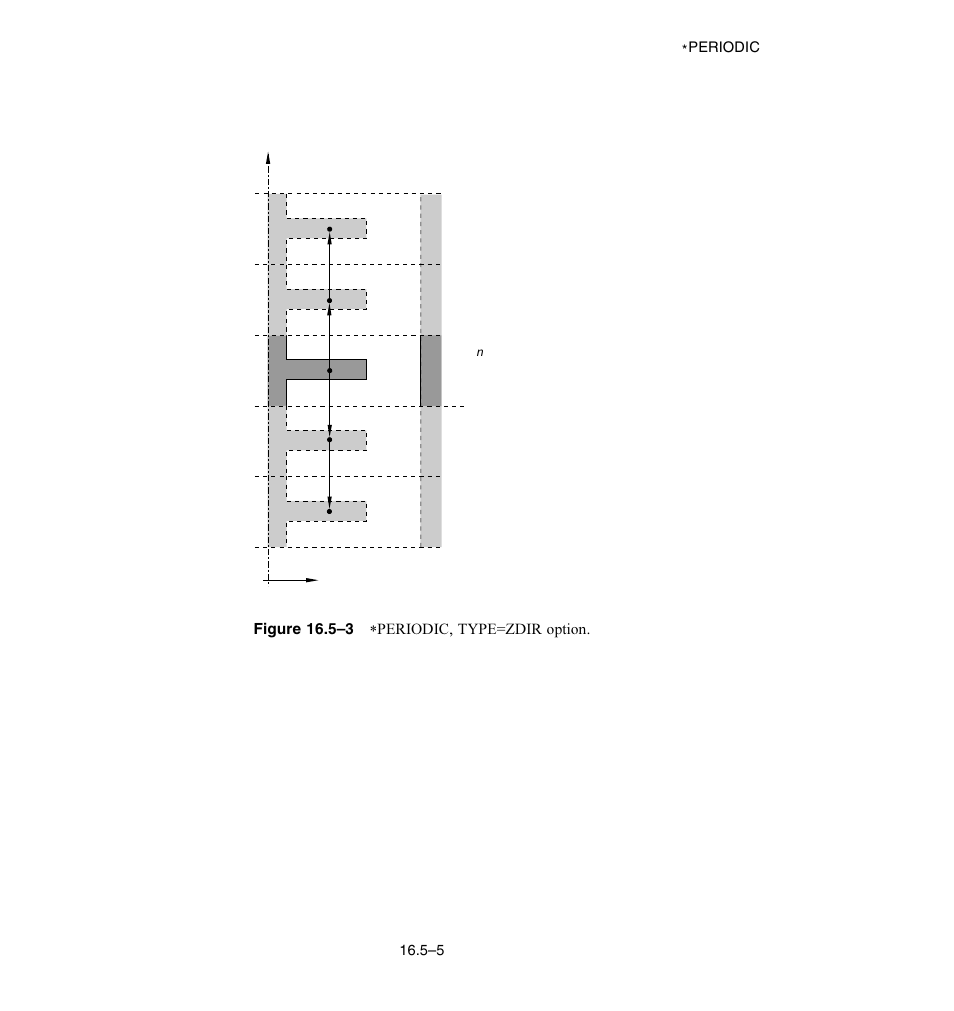 ABAQUS Volume II: I–Z User Manual | Page 251 / 628