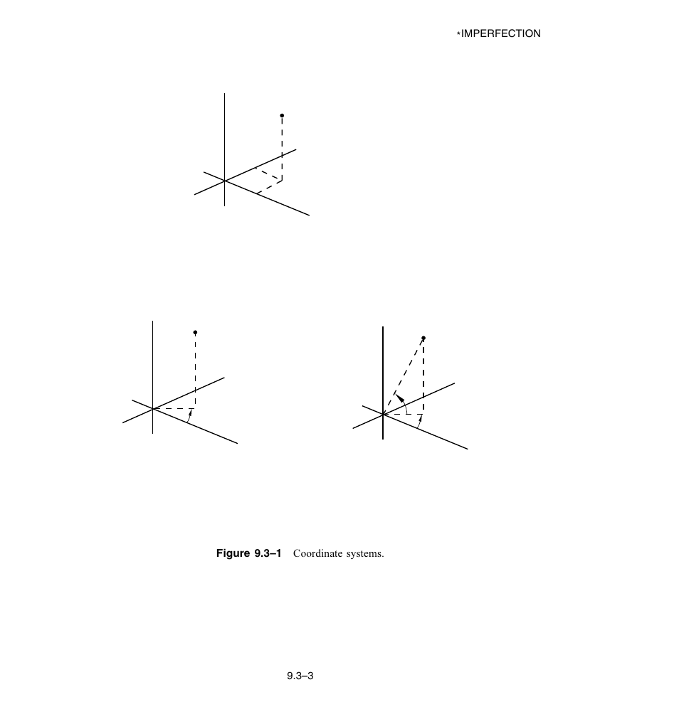 ABAQUS Volume II: I–Z User Manual | Page 31 / 628