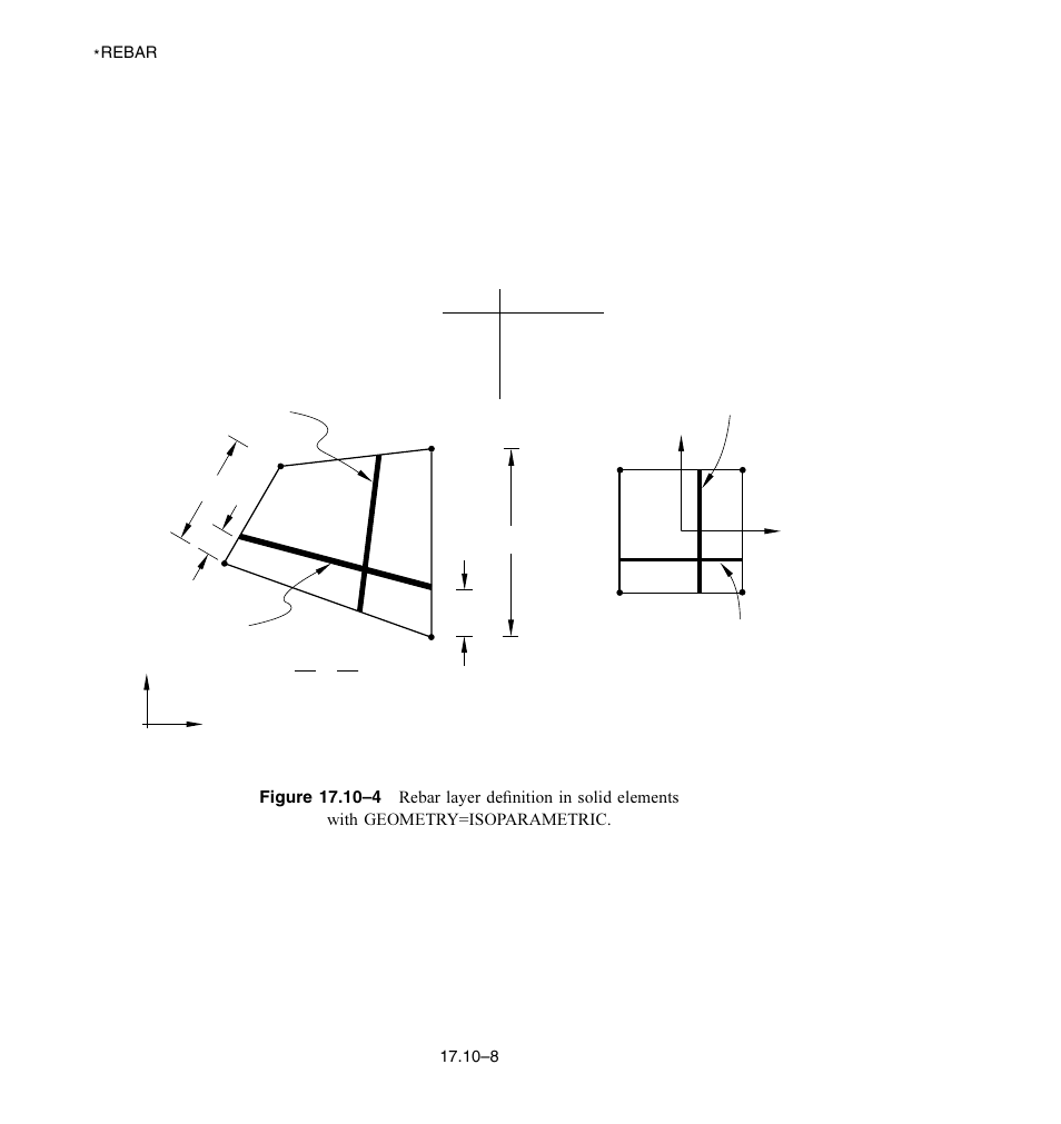 Figure 17.10–4 | ABAQUS Volume II: I–Z User Manual | Page 342 / 628