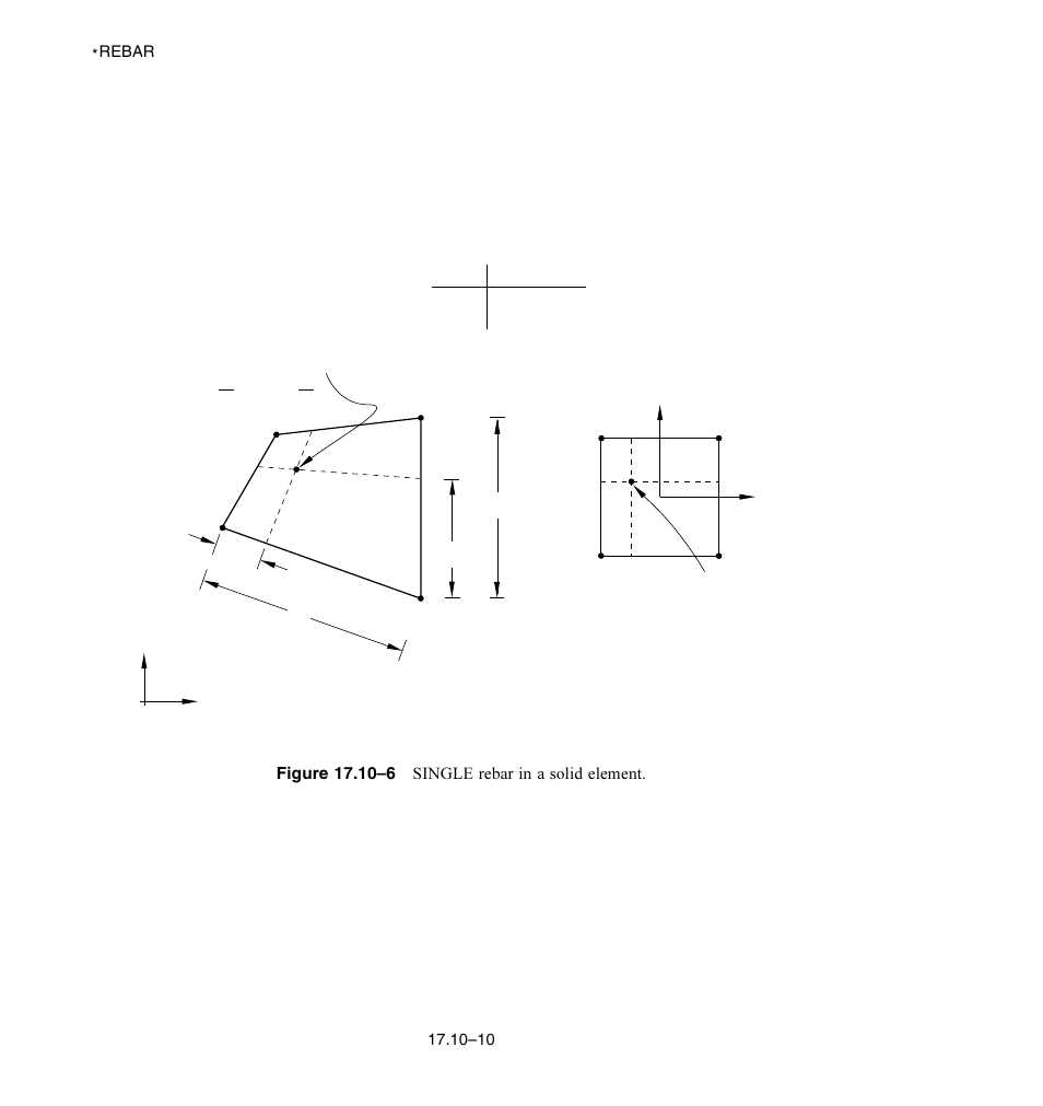 Figure 17.10–6) | ABAQUS Volume II: I–Z User Manual | Page 344 / 628