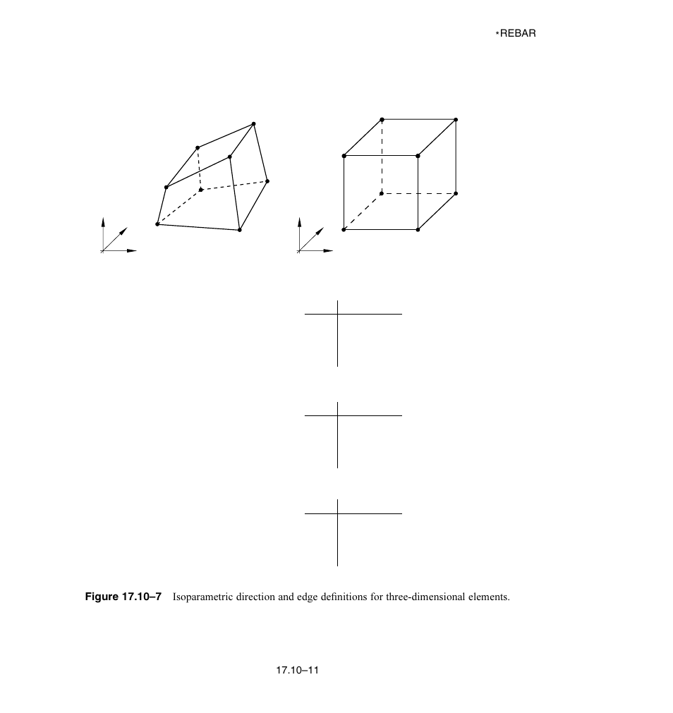 Figure 17.10–7 | ABAQUS Volume II: I–Z User Manual | Page 345 / 628