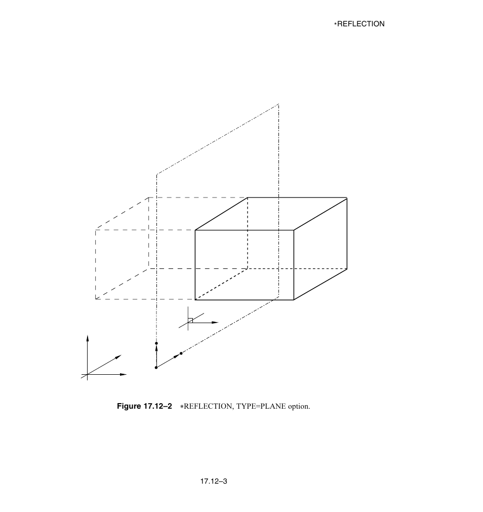 Figure 17.12–2 | ABAQUS Volume II: I–Z User Manual | Page 353 / 628