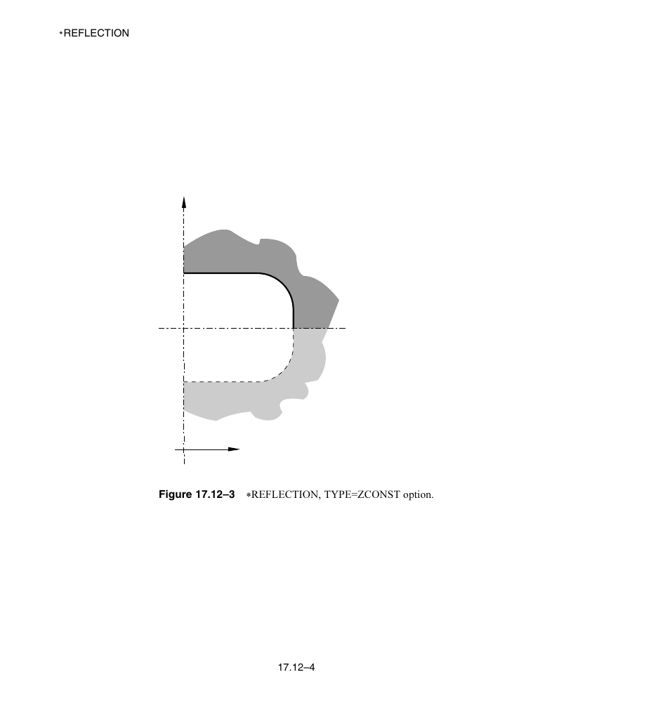 Figure 17.12–3 | ABAQUS Volume II: I–Z User Manual | Page 354 / 628