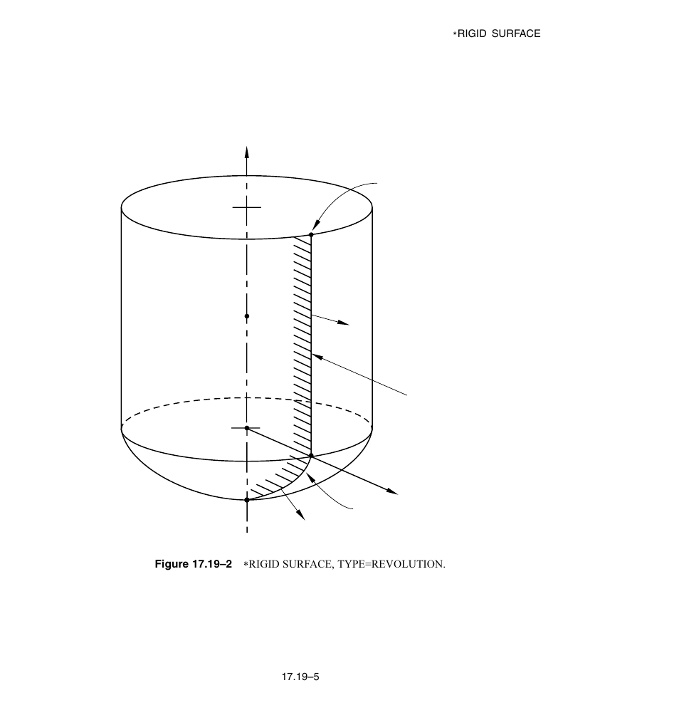 ABAQUS Volume II: I–Z User Manual | Page 375 / 628