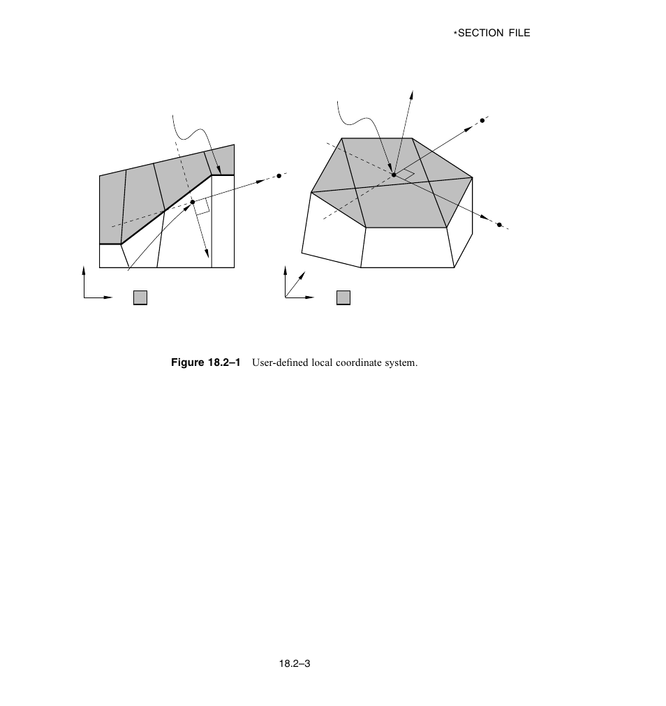 ABAQUS Volume II: I–Z User Manual | Page 389 / 628