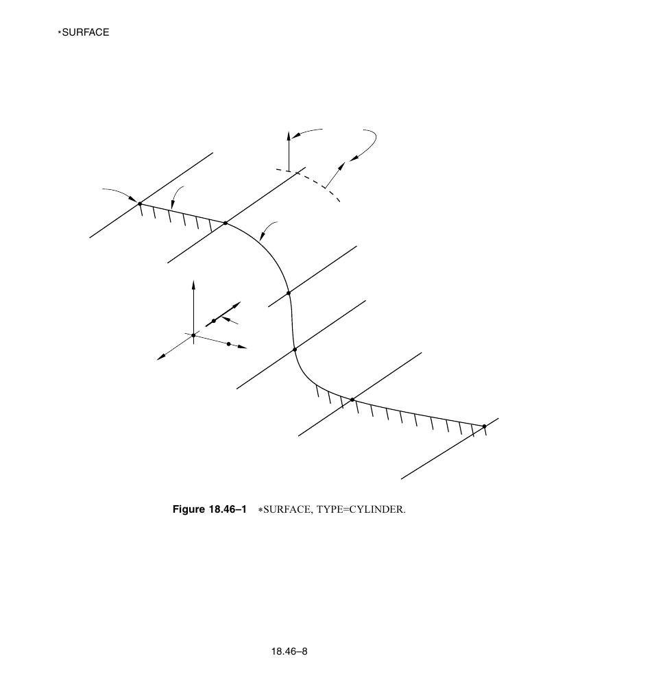 ABAQUS Volume II: I–Z User Manual | Page 508 / 628