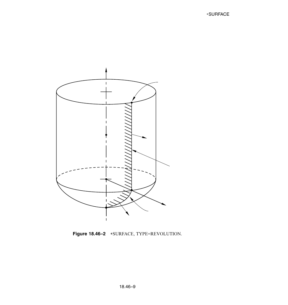 ABAQUS Volume II: I–Z User Manual | Page 509 / 628