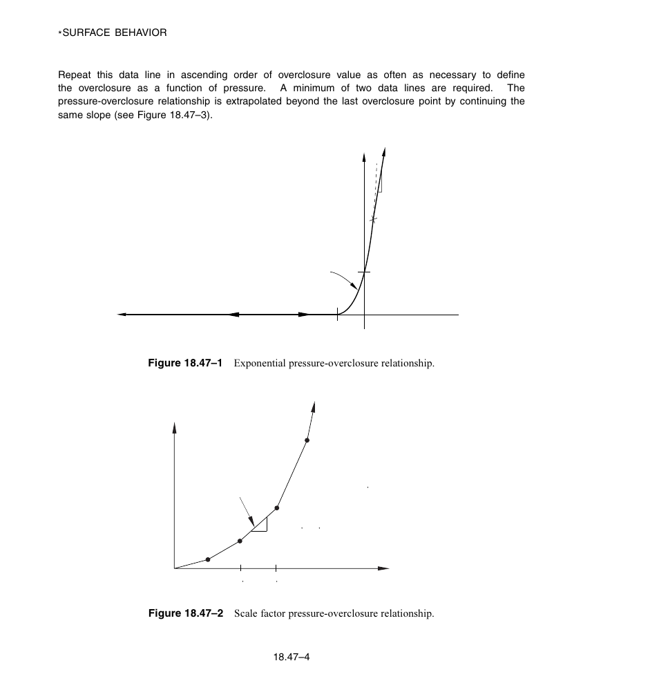 Figure 18.47–1), Figure 18.47–2), Figure 18.47–2 | ABAQUS Volume II: I–Z User Manual | Page 514 / 628