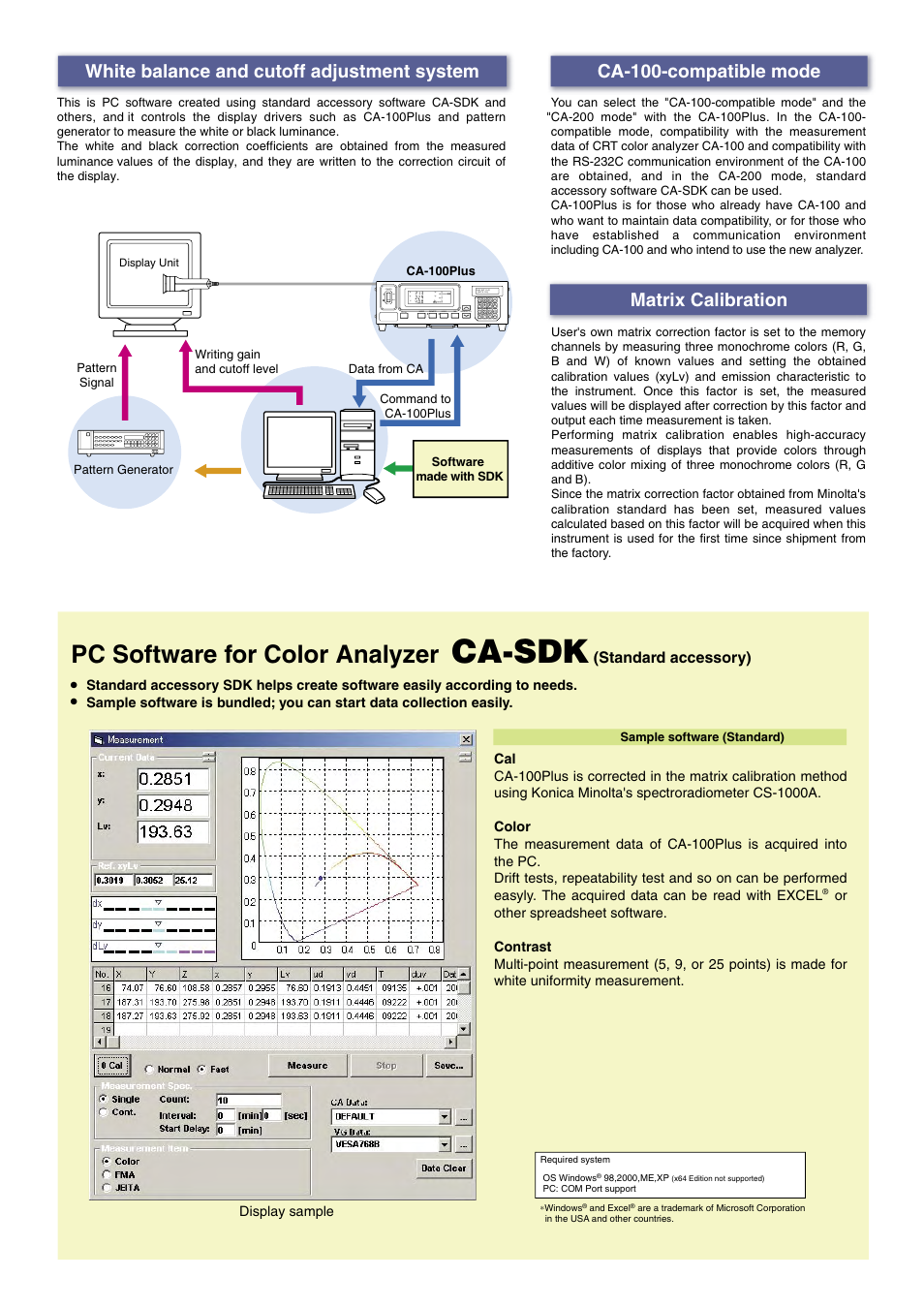 Ca-100plus, Faster easy to use accurate low luminance, Ca-sdk | Pc software for color analyzer, Crt color analyzer, And reducing the cycle time, Compatible with ca-100, Compact nearly a4 size (width and depth), Expandable up to 5 sensing probes | Konica Minolta CA-100Plus User Manual | Page 3 / 4