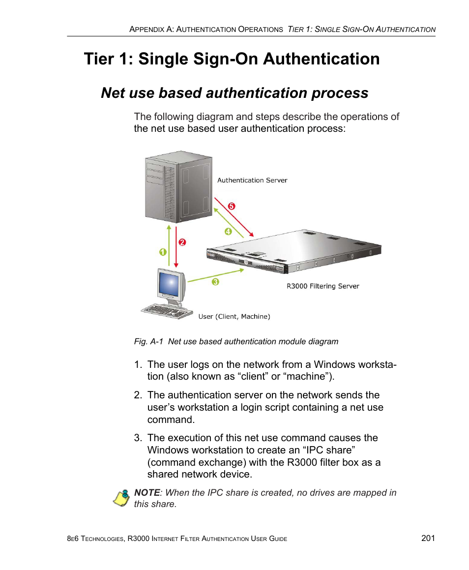 Net use based authentication process, Tier 1: single sign-on authentication | 8e6 Technologies Enterprise Filter Authentication R3000 User Manual | Page 215 / 333