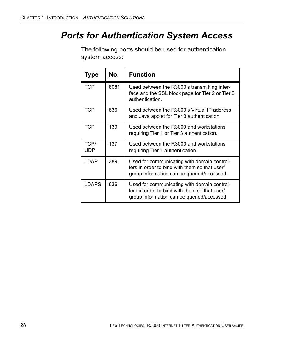 Ports for authentication system access | 8e6 Technologies Enterprise Filter Authentication R3000 User Manual | Page 42 / 333