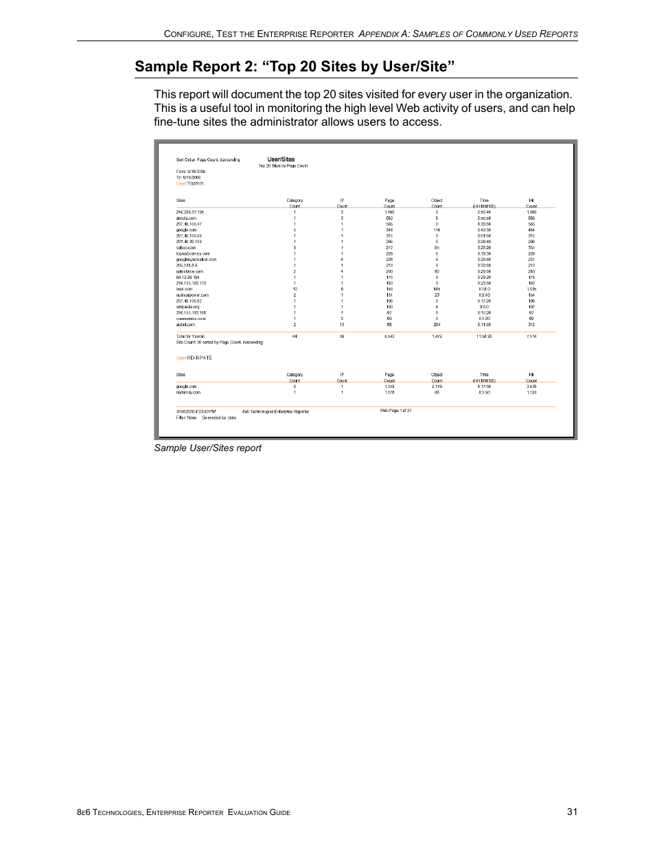 Sample report 2: “top 20 sites by user/site | 8e6 Technologies Enterprise Reporter ER HL/SL User Manual | Page 35 / 48