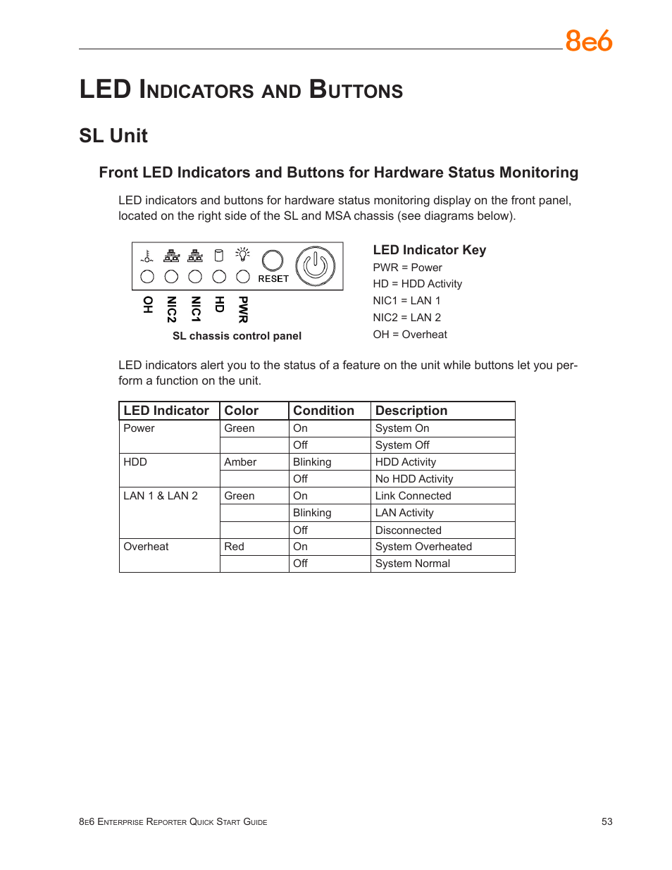 Led indicators and buttons, Sl unit, Led i | Ndicators, Uttons | 8e6 Technologies Enterprise Reporter SL-002-002 User Manual | Page 57 / 76