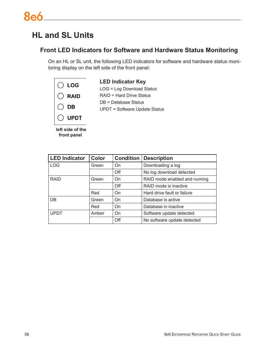 Hl and sl units | 8e6 Technologies Enterprise Reporter SL-002-002 User Manual | Page 60 / 76