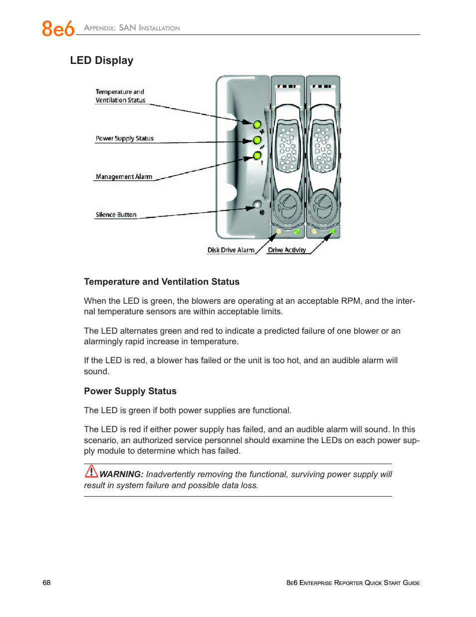 Led display, Temperature and ventilation status, Power supply status | 8e6 Technologies Enterprise Reporter SL-002-002 User Manual | Page 72 / 76