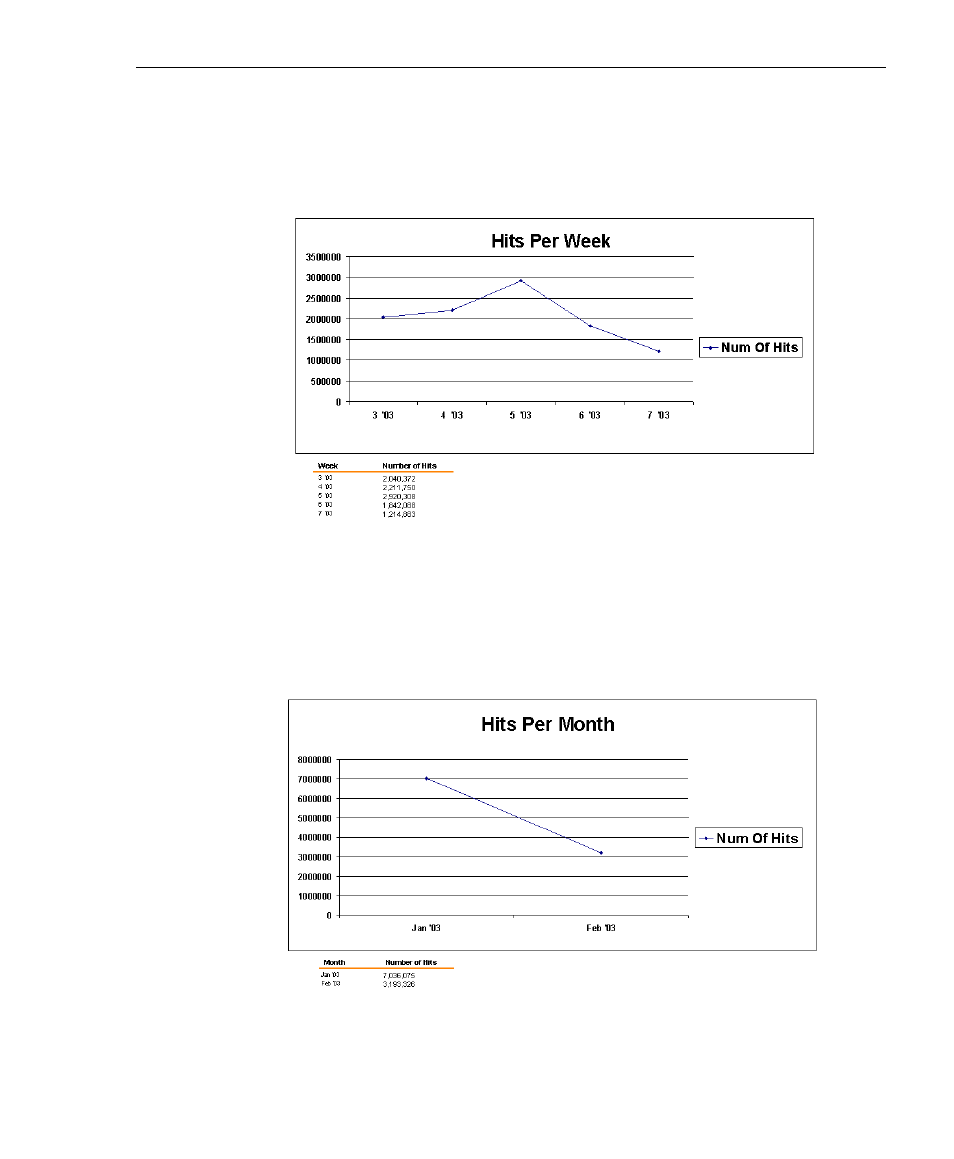 8e6 Technologies 3 User Manual | Page 103 / 215