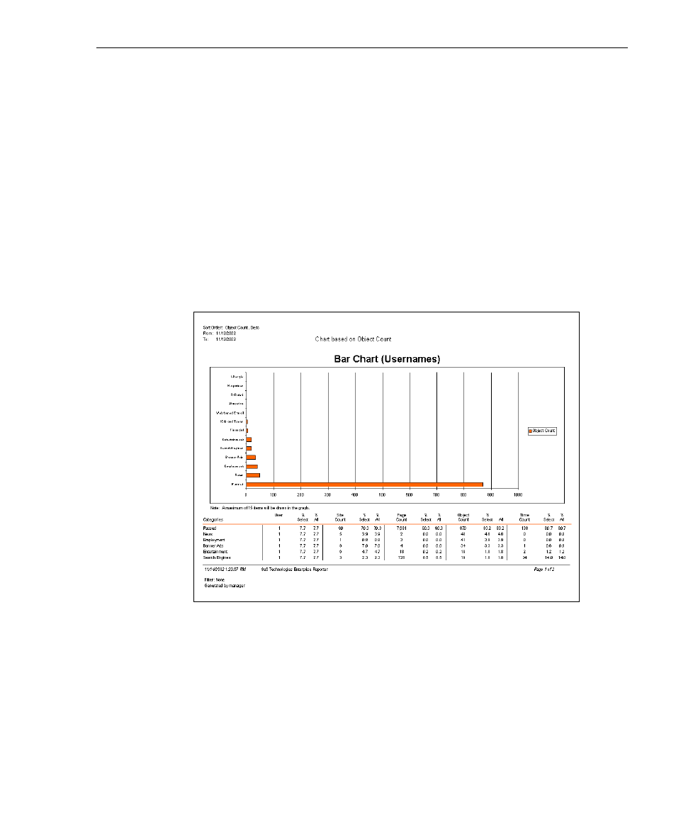 Bar chart report, Bar chart | 8e6 Technologies 3 User Manual | Page 173 / 215