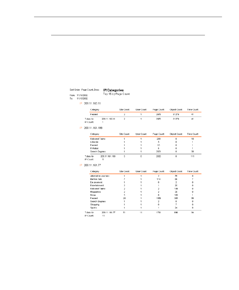 Ip/categories, Ip/categories report | 8e6 Technologies 3 User Manual | Page 179 / 215