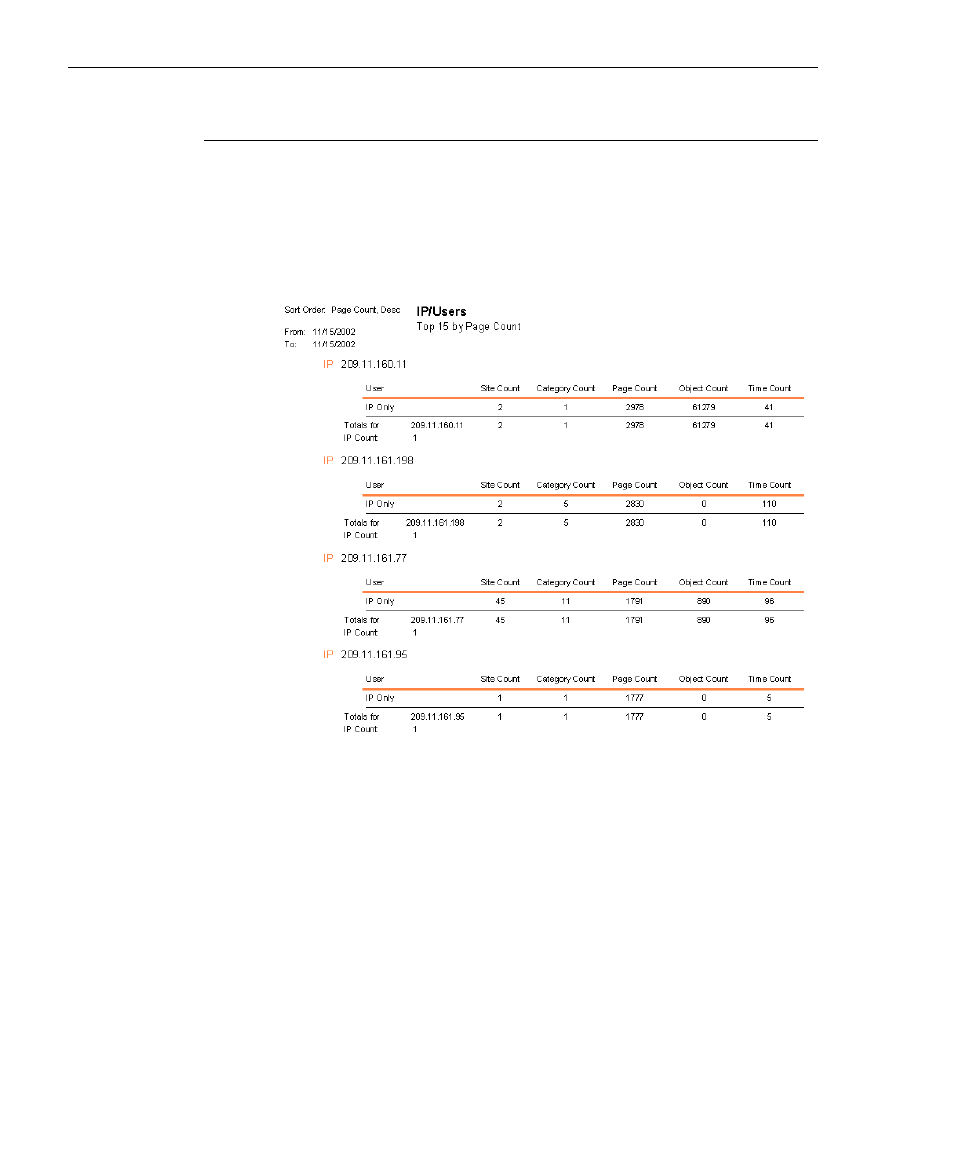 Ip/users, Ip/users report | 8e6 Technologies 3 User Manual | Page 180 / 215