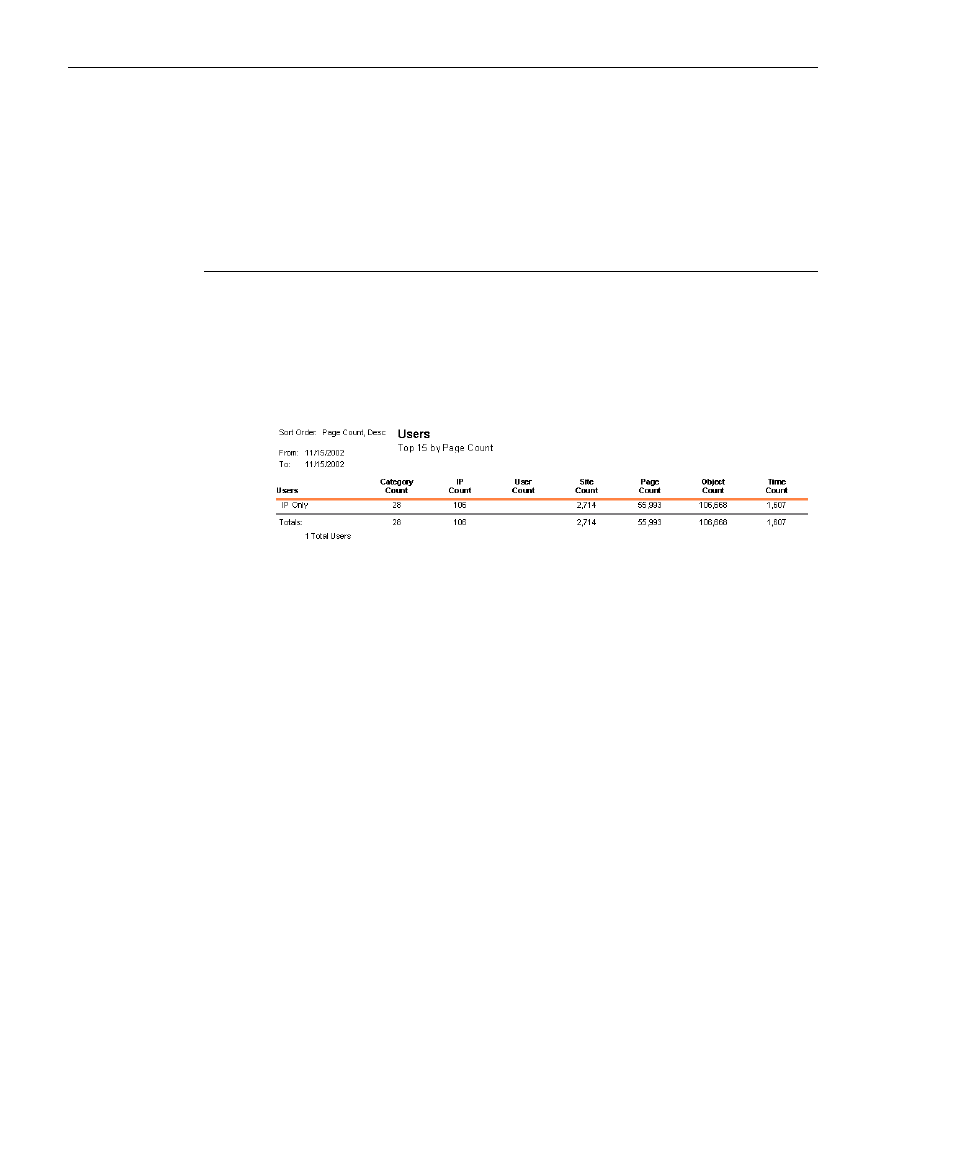 Users reports, Users | 8e6 Technologies 3 User Manual | Page 182 / 215