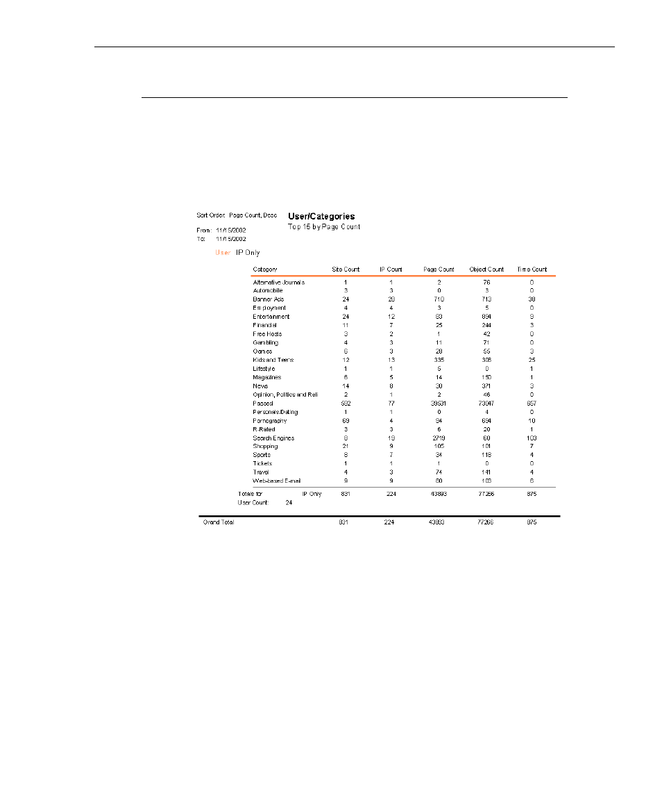 User/categories, User/categories report, Users user/categories | 8e6 Technologies 3 User Manual | Page 183 / 215