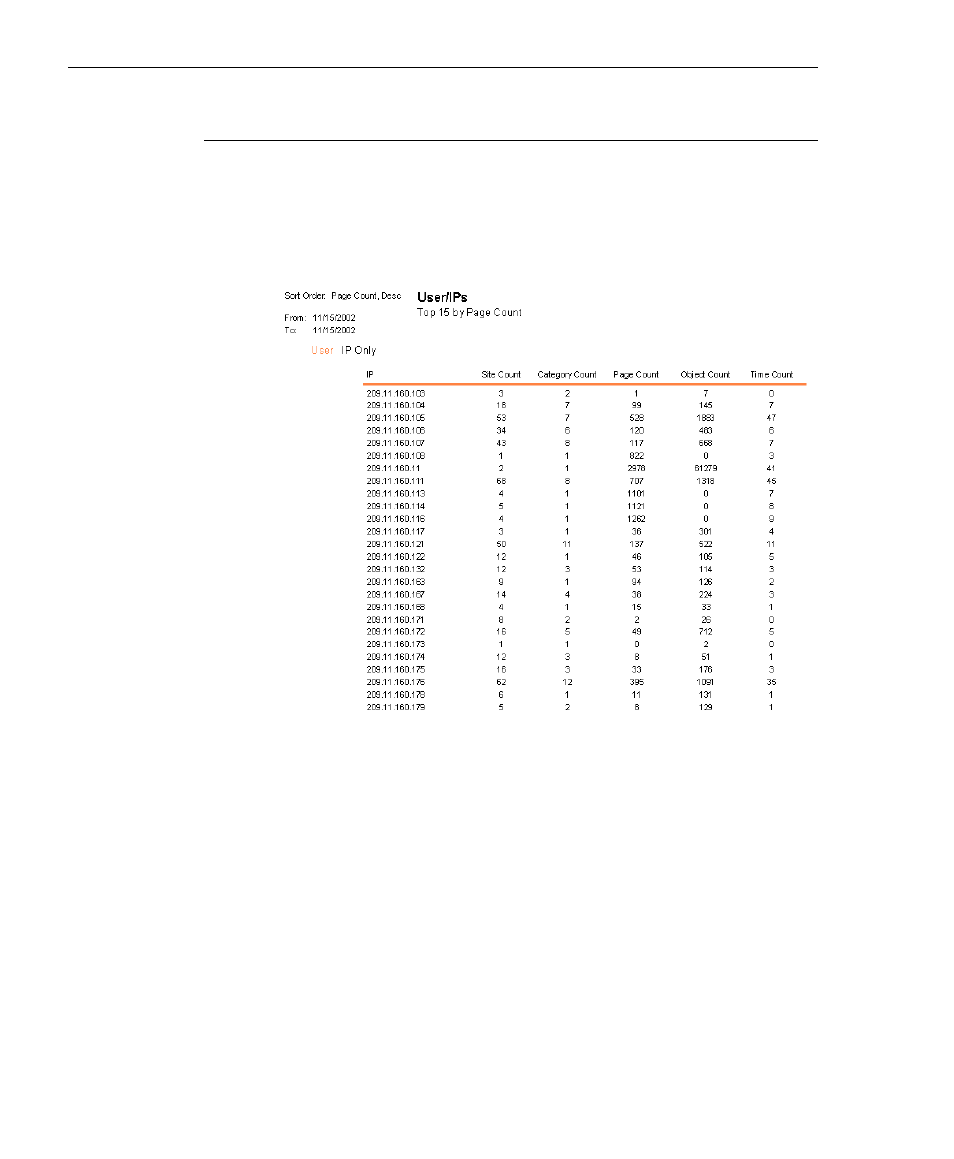 User/ips, User/ips report | 8e6 Technologies 3 User Manual | Page 184 / 215