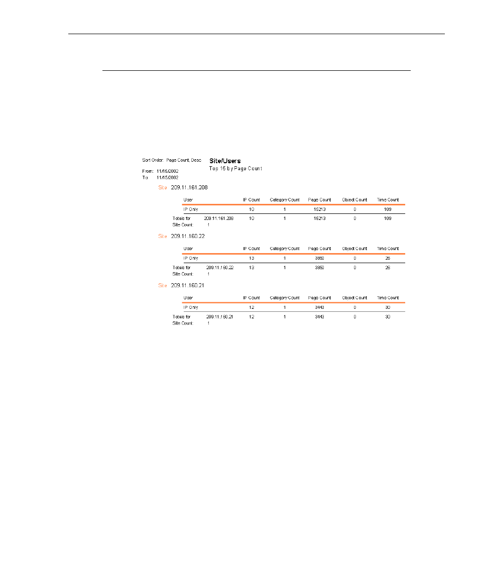 Site/users, Site/users report | 8e6 Technologies 3 User Manual | Page 189 / 215