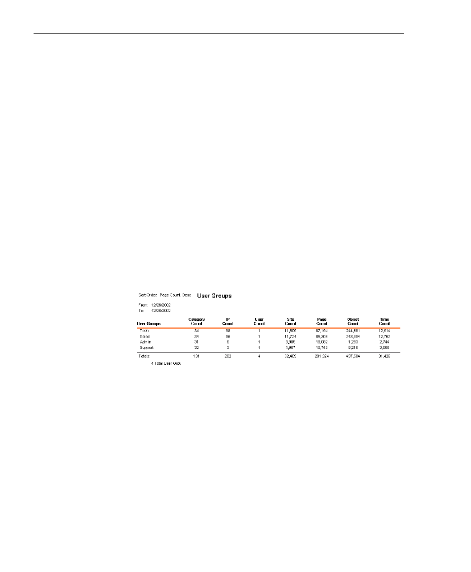 Category groups report, User groups report, Category groups | User groups, Category groups report user groups report | 8e6 Technologies 3 User Manual | Page 190 / 215