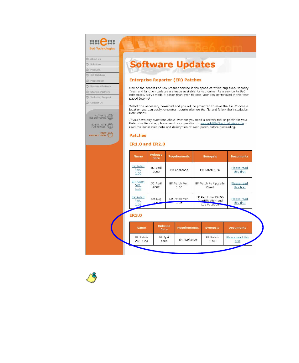 8e6 Technologies 3 User Manual | Page 54 / 215