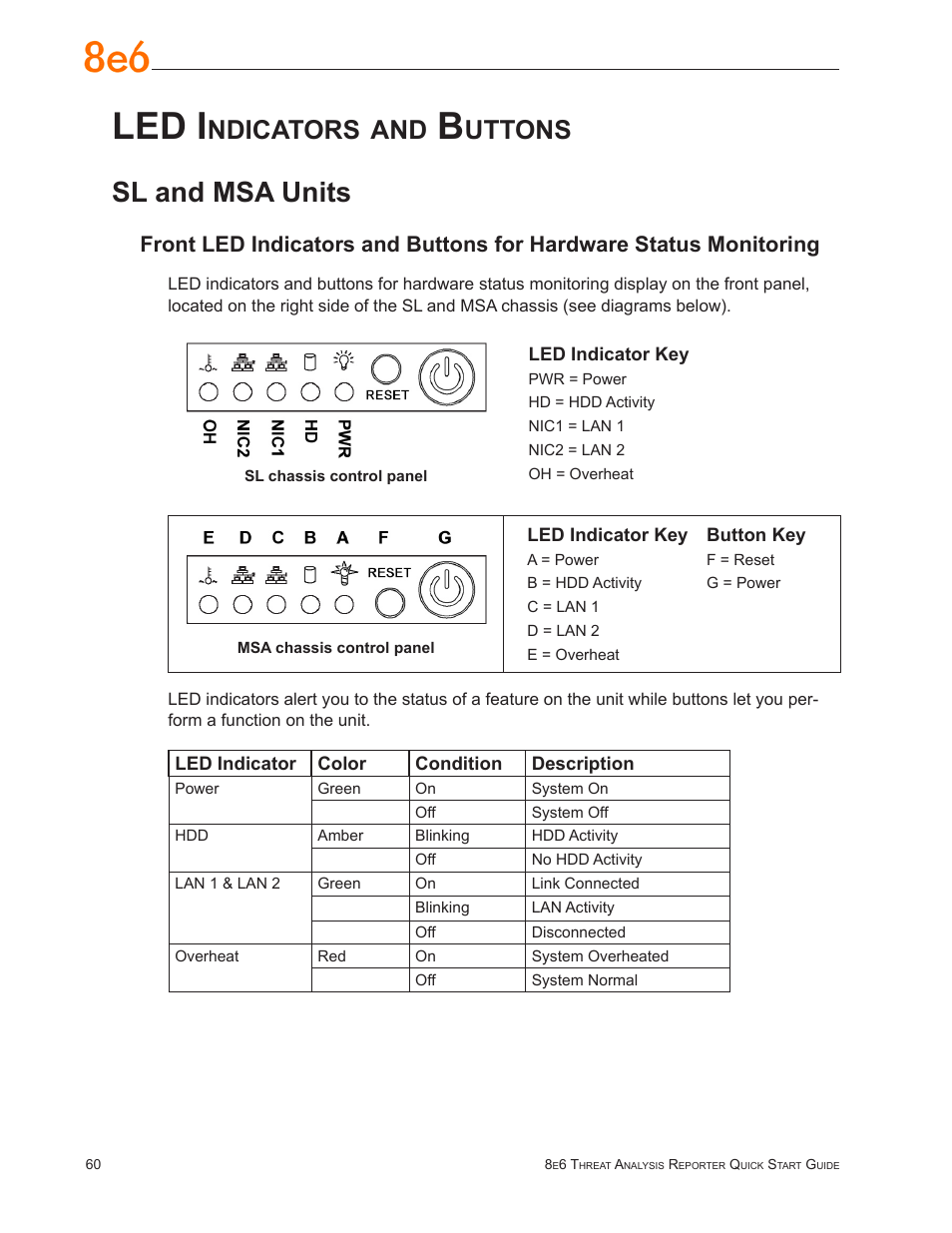 Led indicators and buttons, Sl and msa units, Led i | Ndicators, Uttons | 8e6 Technologies Threat Analysis Reporter TAR User Manual | Page 64 / 76