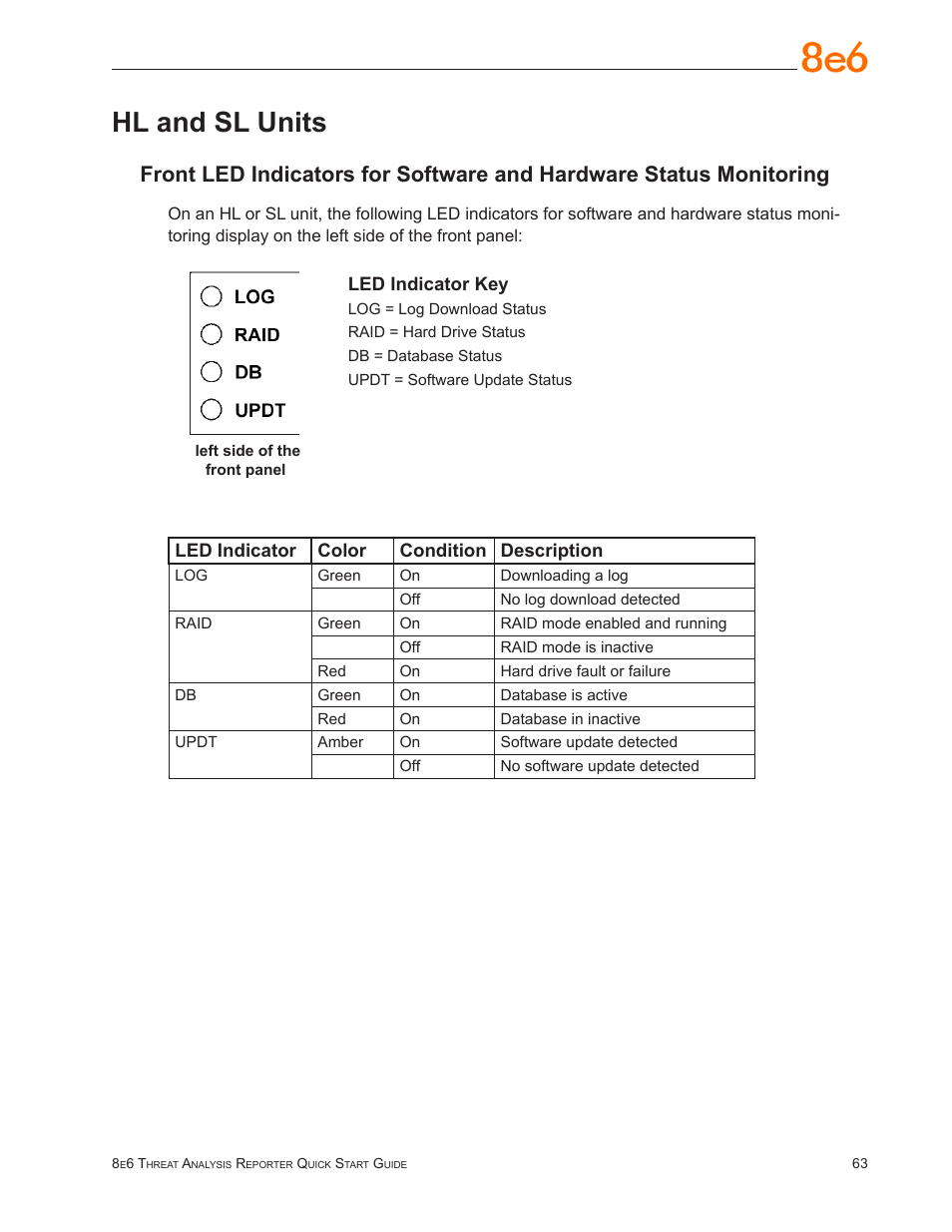 Hl and sl units | 8e6 Technologies Threat Analysis Reporter TAR User Manual | Page 67 / 76