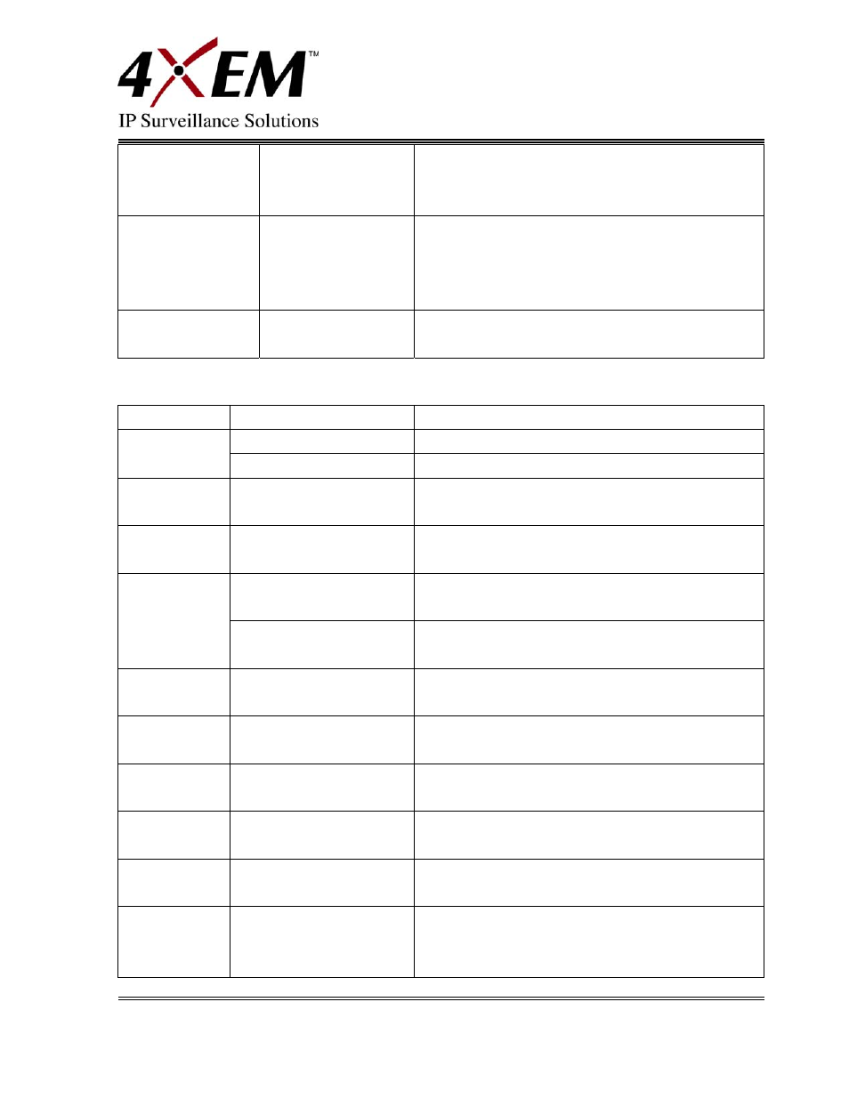 4XEM IPCAMW45 User Manual | Page 42 / 57