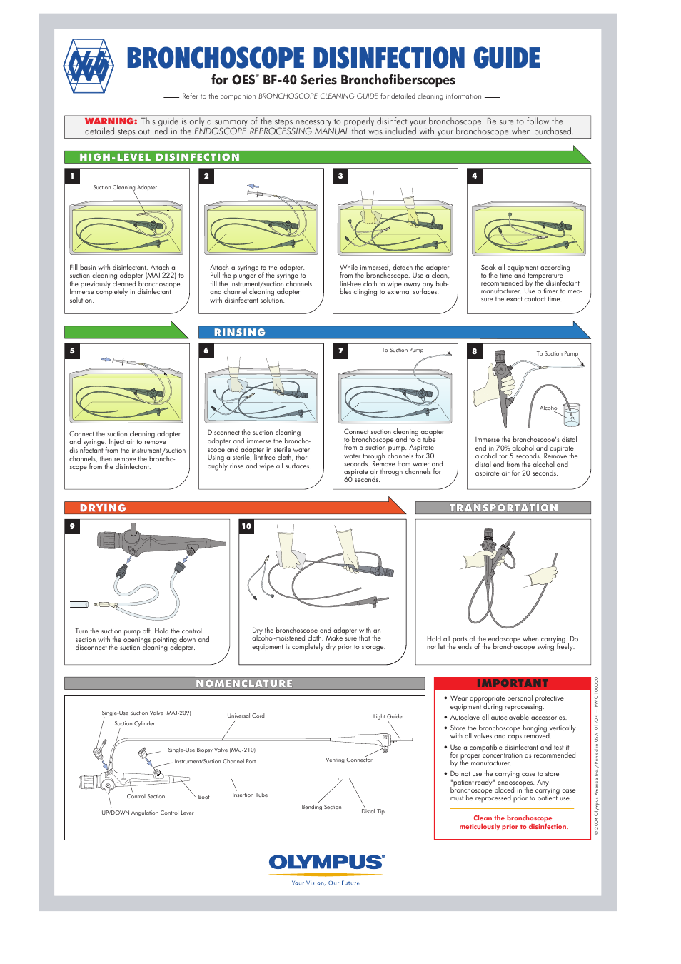 2nd Ave. BF-40 User Manual | 1 page