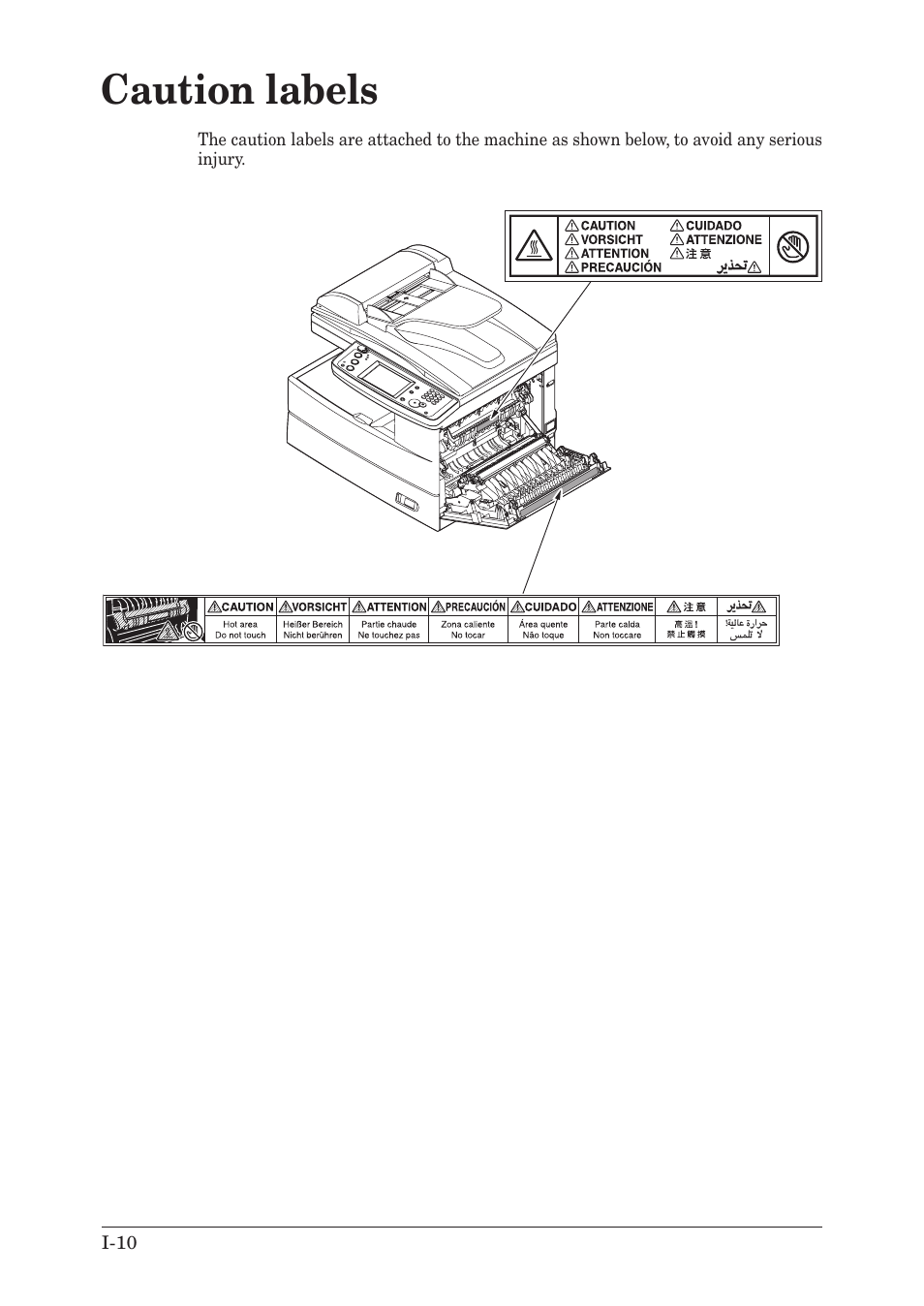 Caution labels | Muratec MX-2030 User Manual | Page 20 / 396