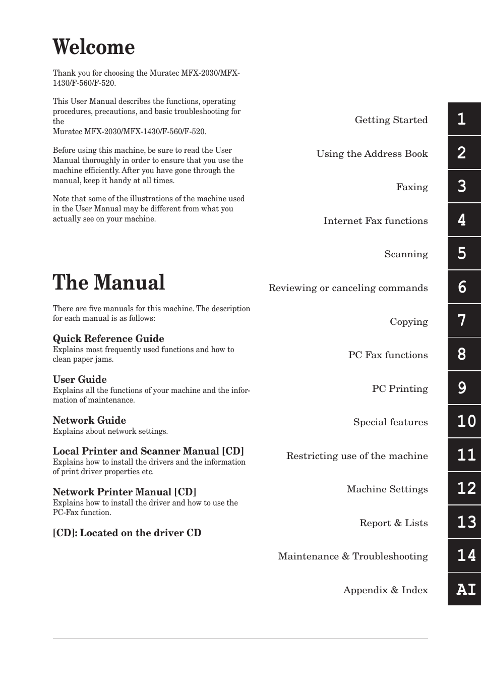 Welcome, The manual | Muratec MX-2030 User Manual | Page 3 / 396