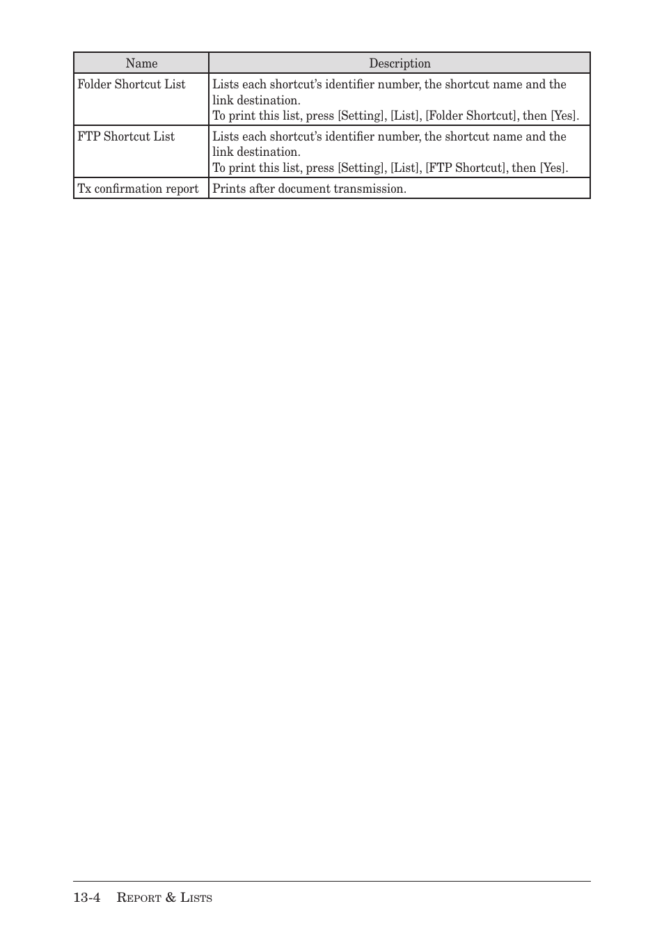Muratec MX-2030 User Manual | Page 350 / 396