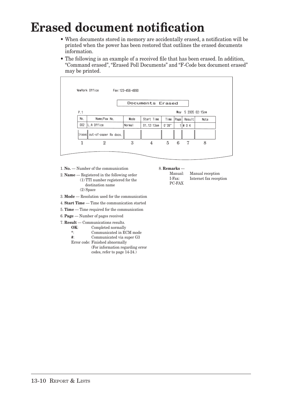 Erased document notiﬁcation | Muratec MX-2030 User Manual | Page 356 / 396