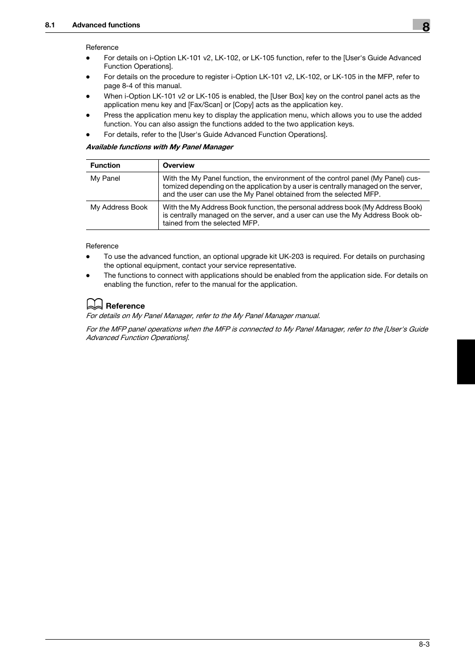 321 Studios Muratec MFX-C2828 User Manual | Page 262 / 292