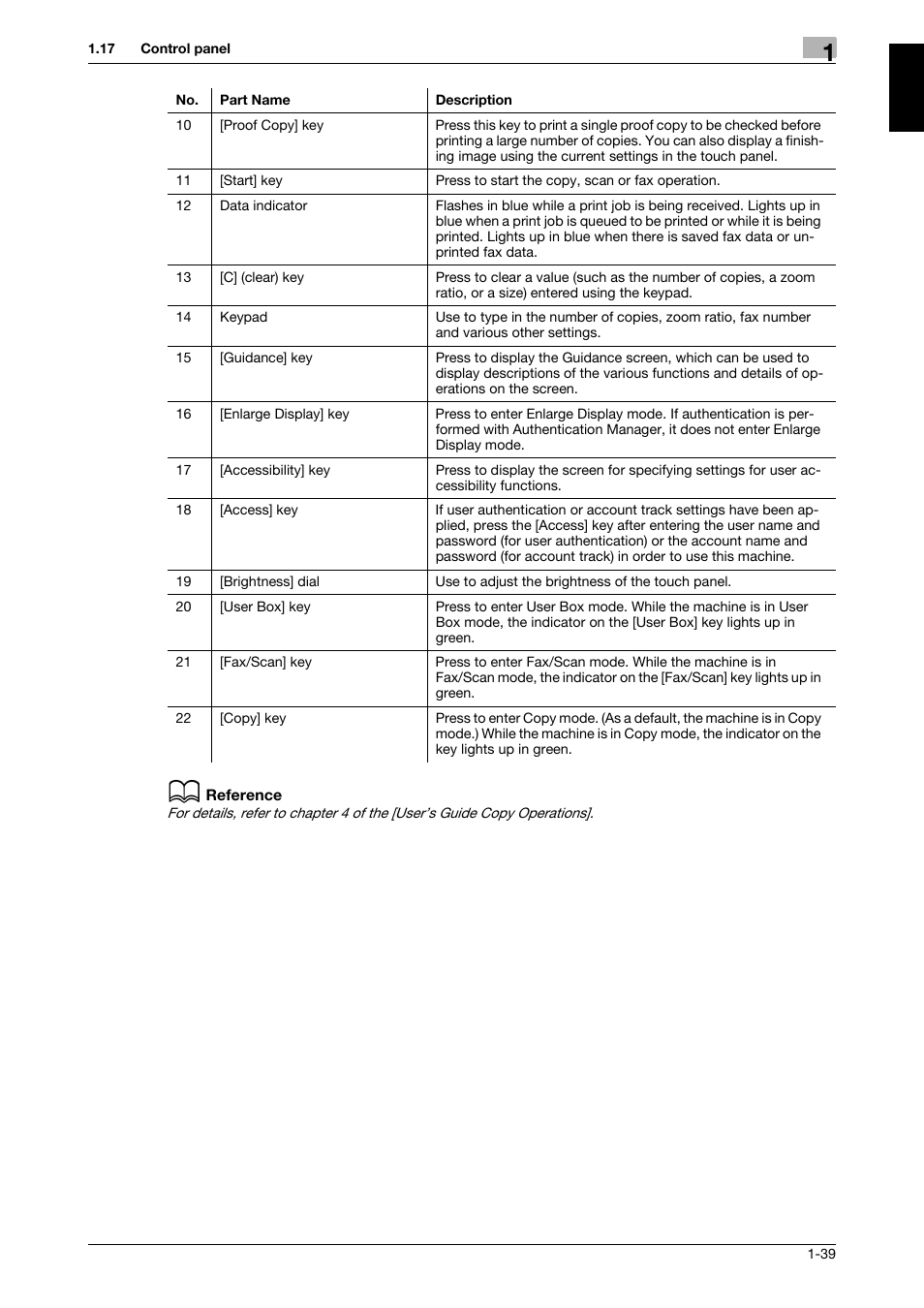 321 Studios Muratec MFX-C2828 User Manual | Page 46 / 292