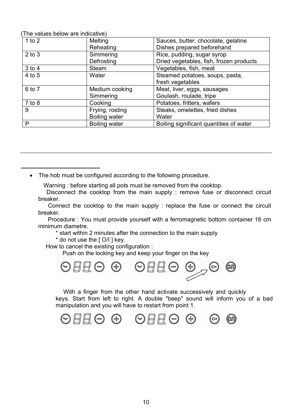 What to do in case of a problem | 321 Studios INDUCTION HOBS 7322 230 User Manual | Page 23 / 28