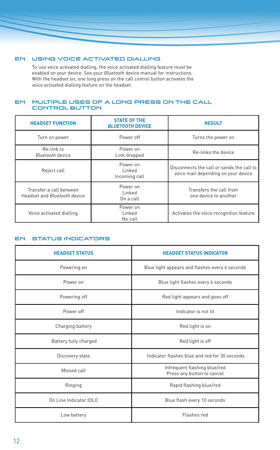Plantronics Discovery 610 User Manual | Page 83 / 151