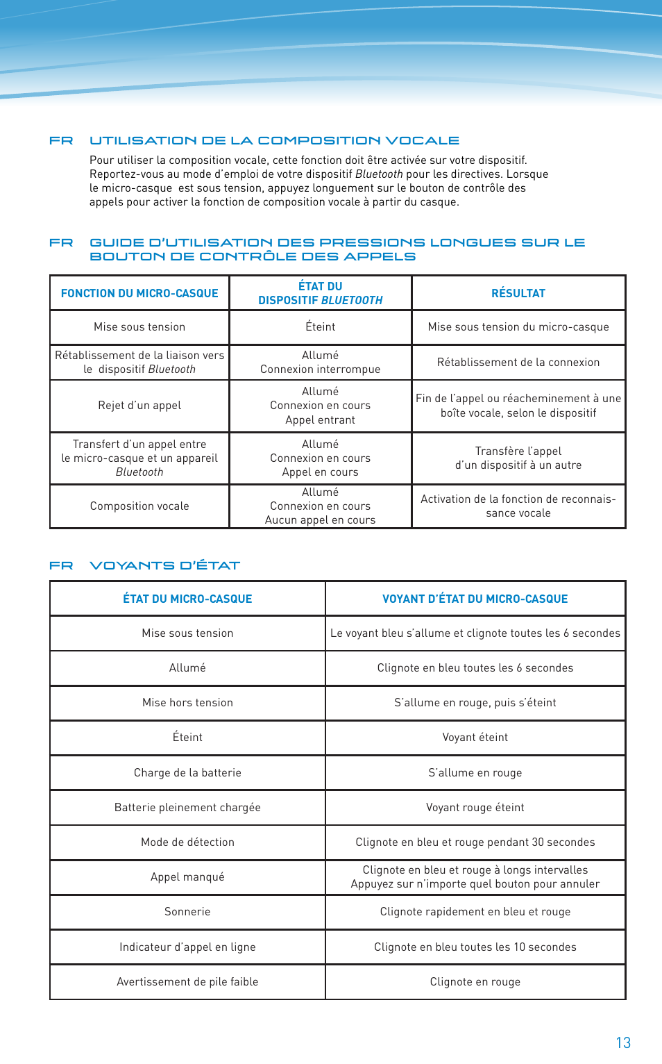 Plantronics Discovery 610 User Manual | Page 84 / 151