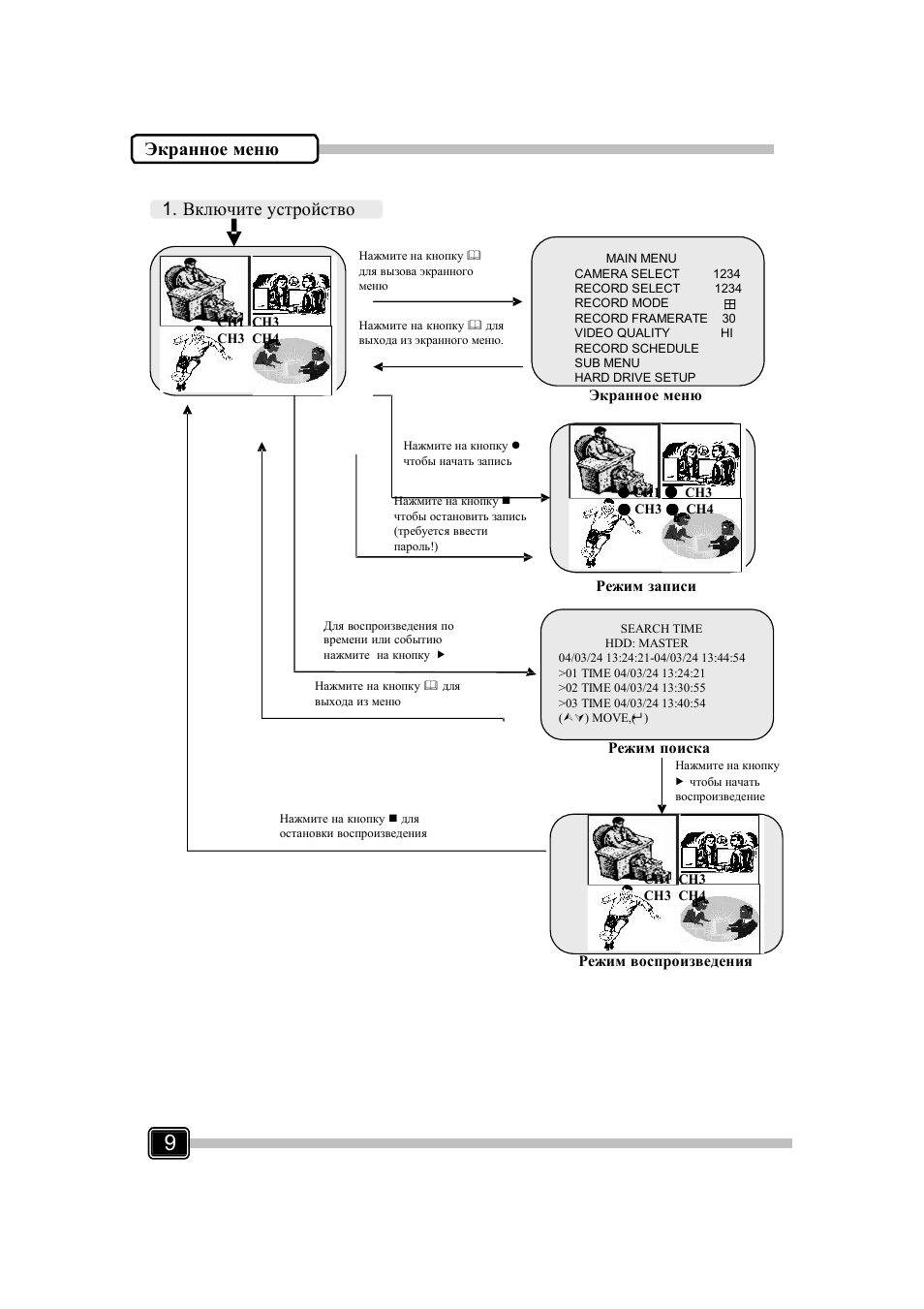 V: ? 1. ,% 28 | GrandTec Magic_Guard_DVR_1 User Manual | Page 10 / 24